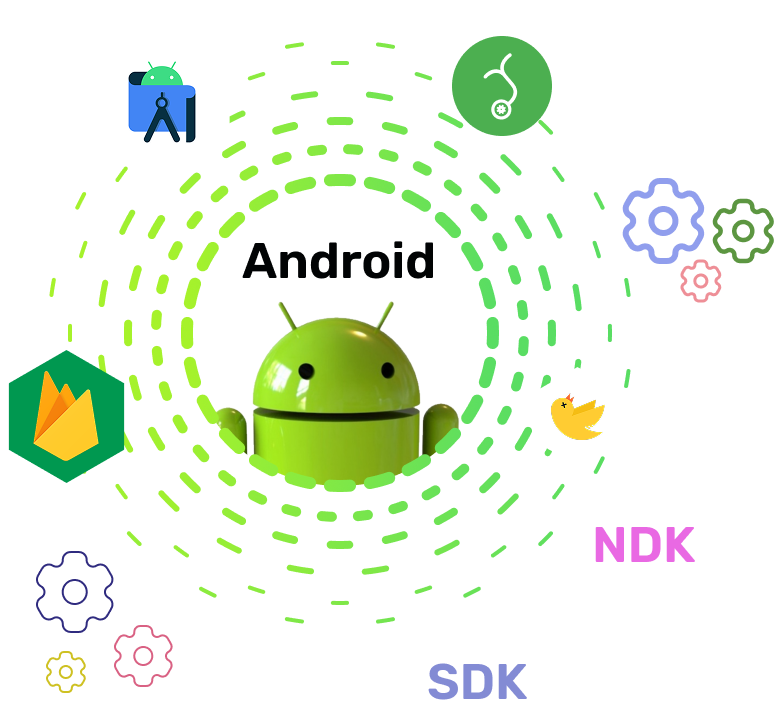 Kotlin Slider Image