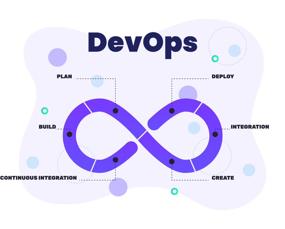 Cloud Overview Image