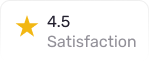 Rating Image