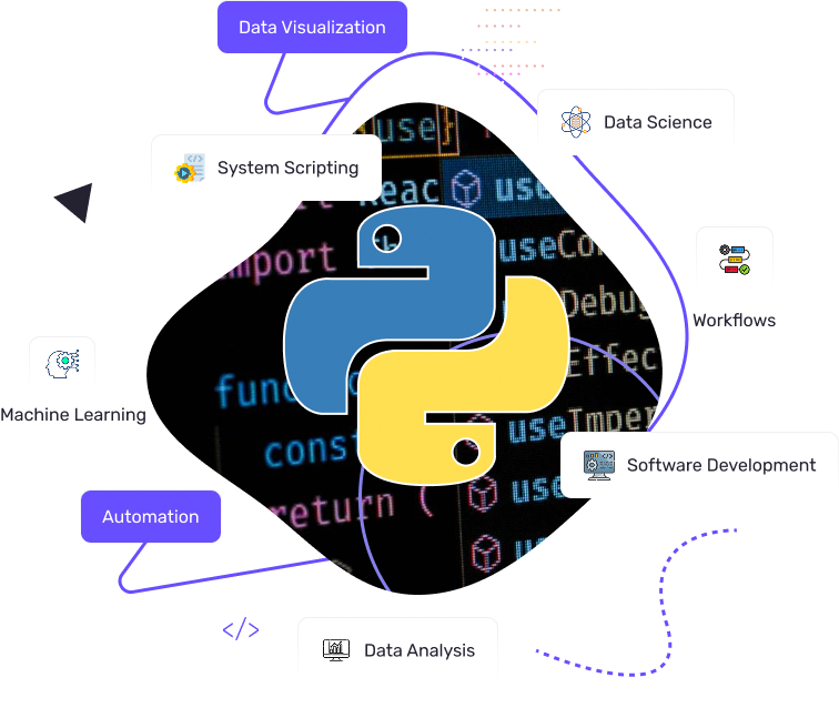 Python Slider Image