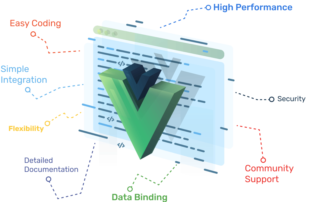 VueJs Slider Image